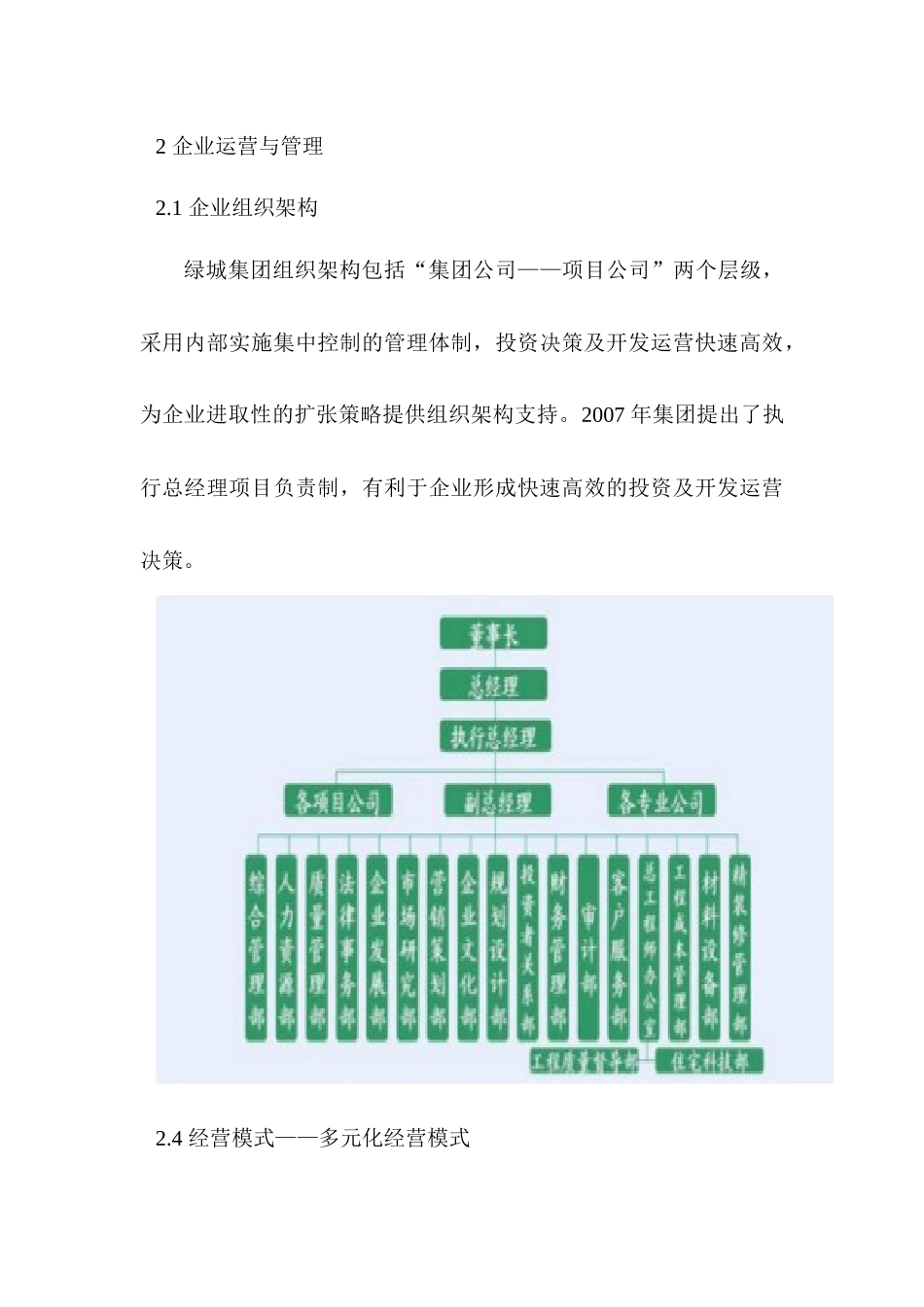 某地产房地产集团有限公司_第3页