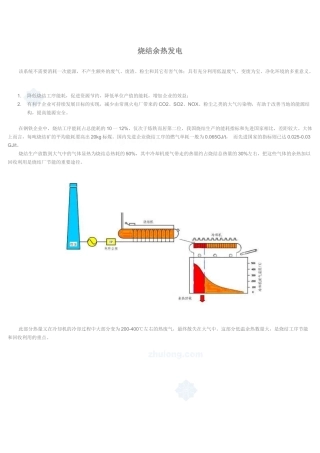 烧结余热发电工程设计方案_secret