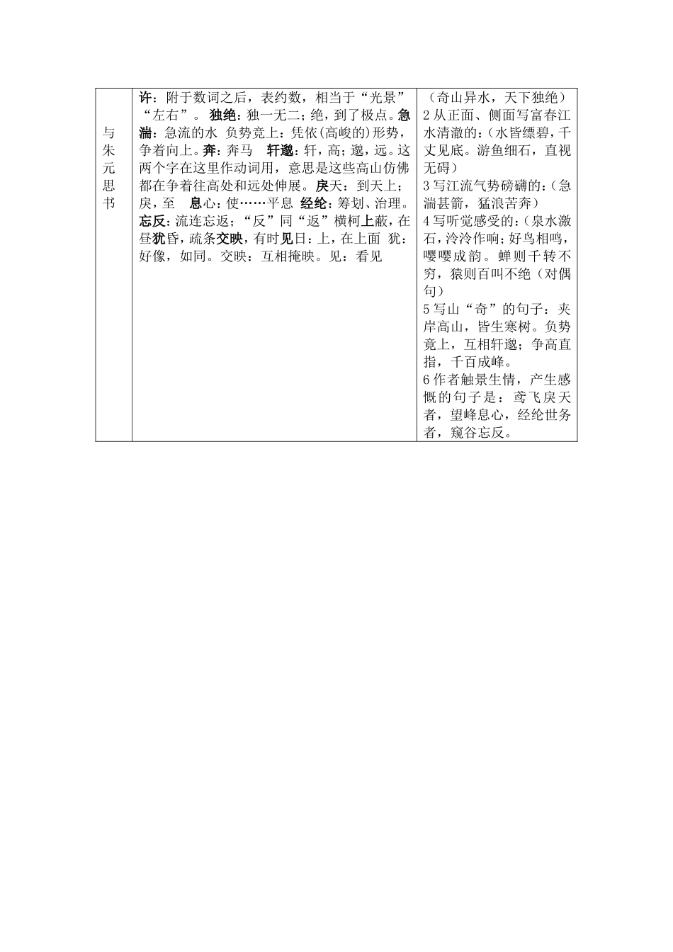 九年级上册文言文知识点梳理（一）_第2页