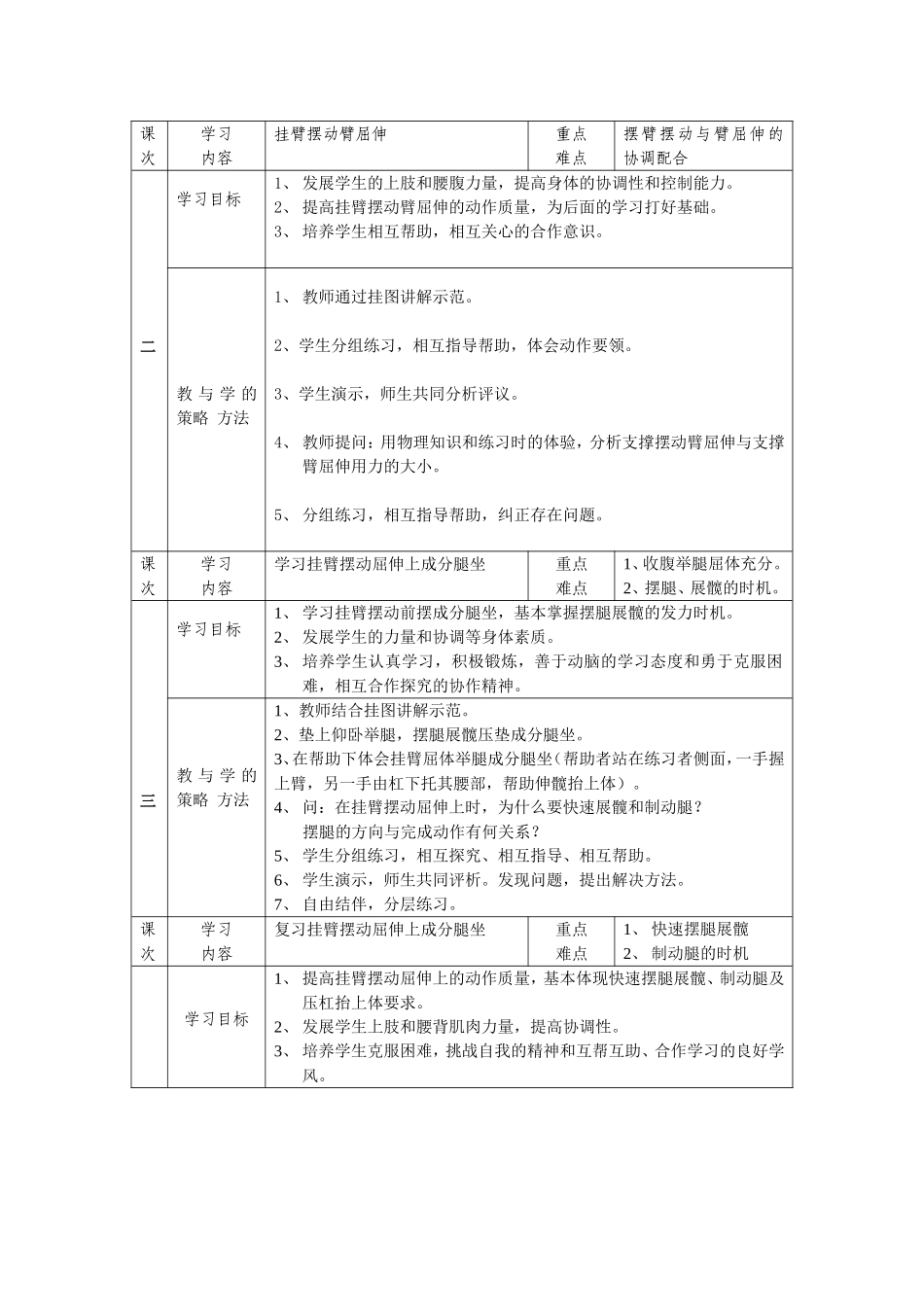 双杠单元教学计划_第2页