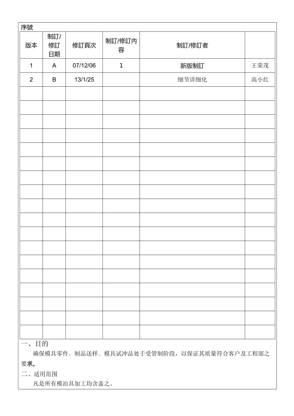 模具零件检验规范(DOC5页)_第1页