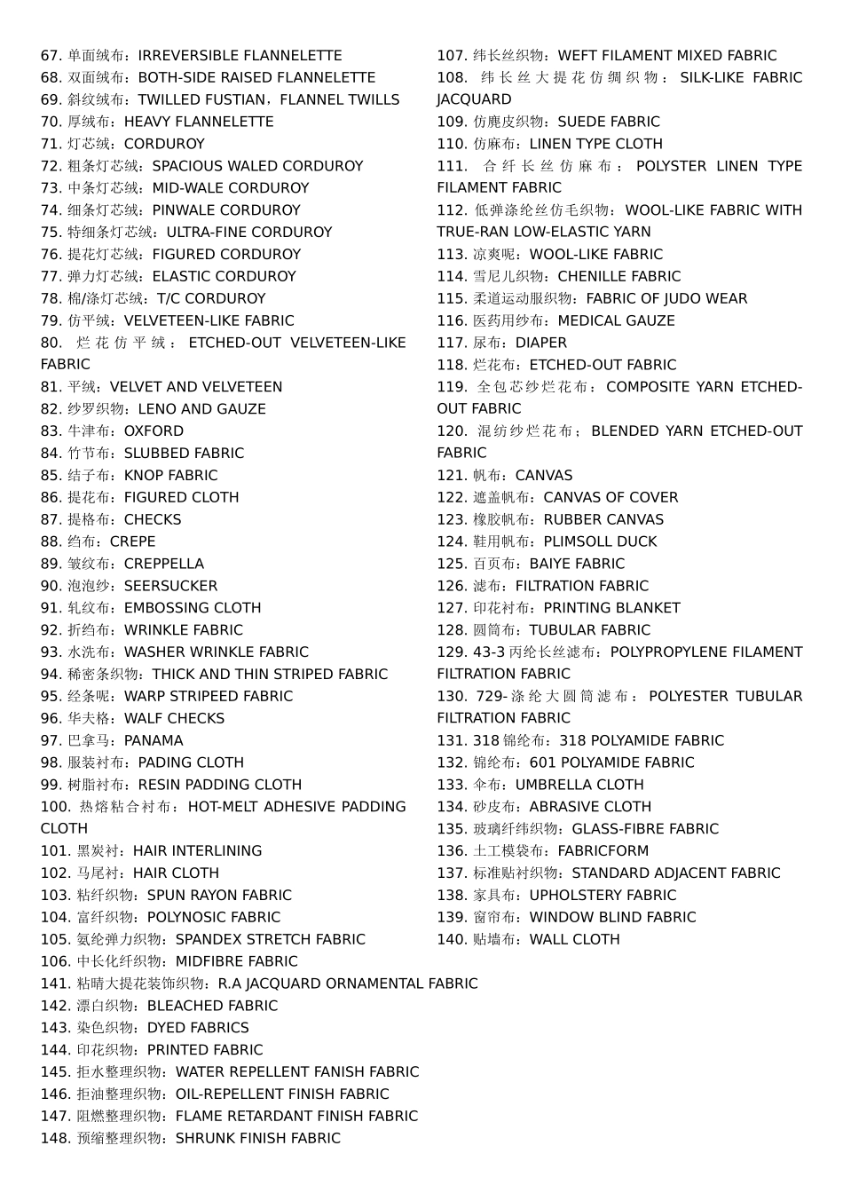 纺织面料英语词汇_第2页