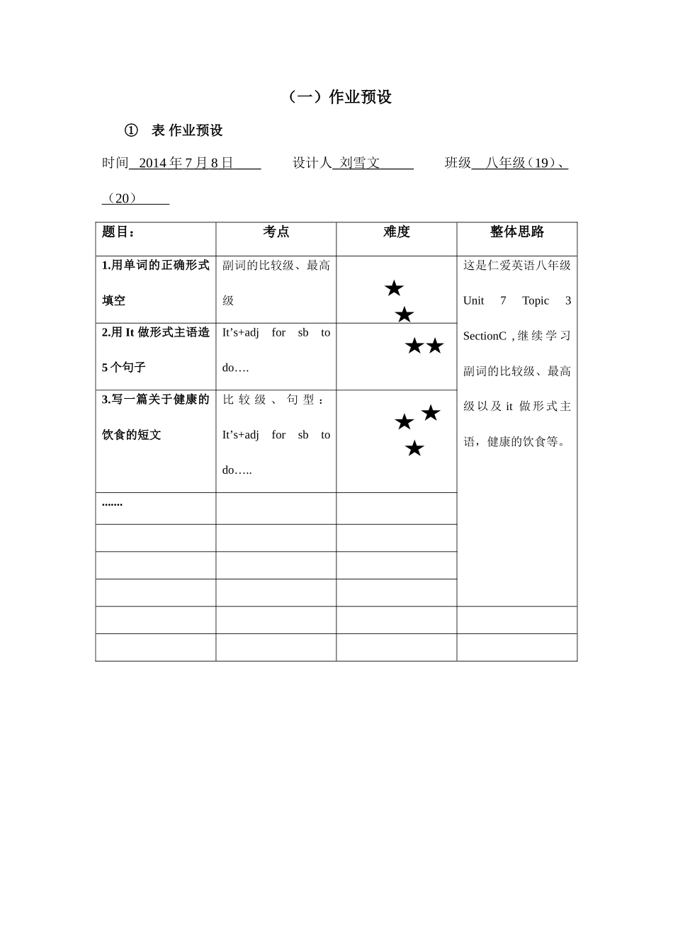 任务表单：（一）作业刘雪文预设-基于学情的有效作业研究_第1页