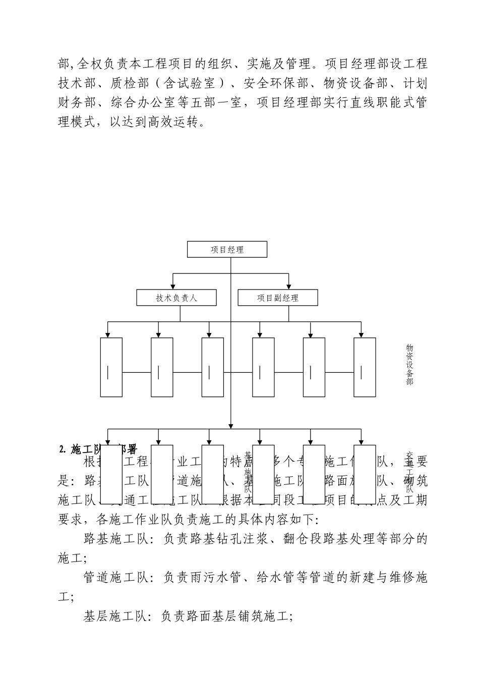 XX路路面改造施工组织设计(DOC149页)_第3页