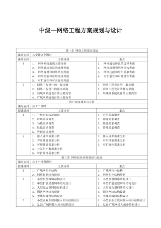 中级—网络工程方案规划与设计