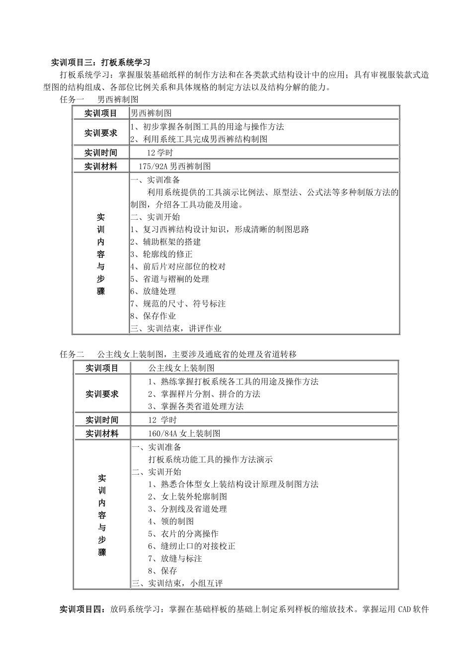 服装CAD课程标准_第3页