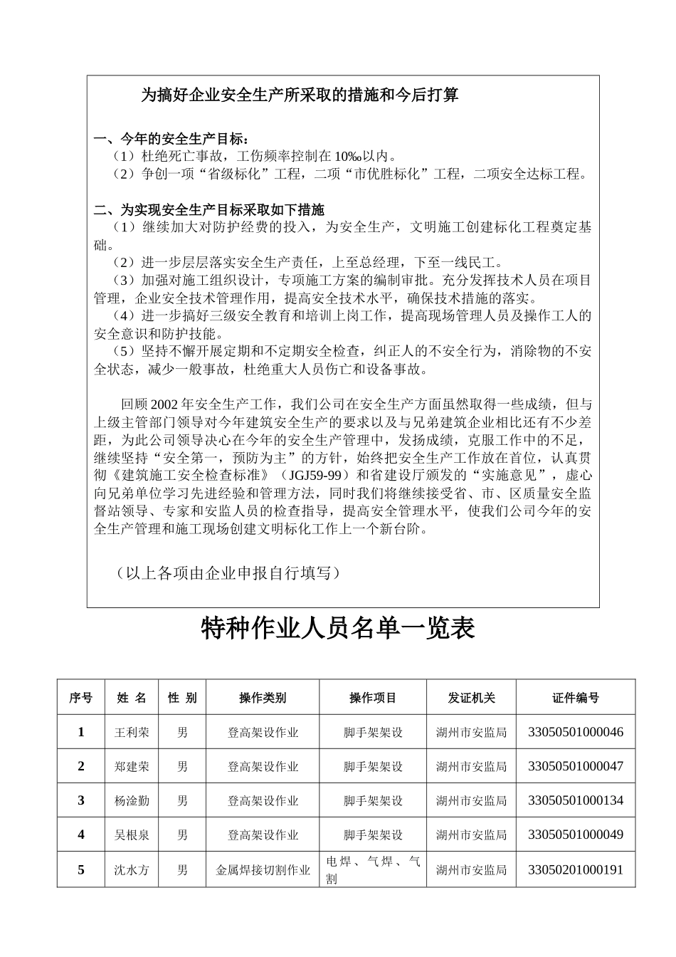 浙江省建筑企业安全资格认证_第3页