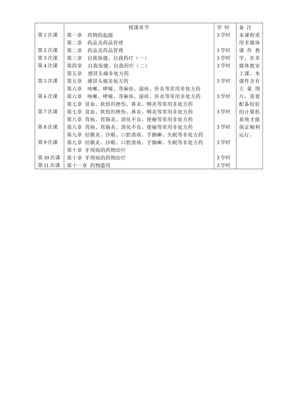 医药与健康教案_第2页
