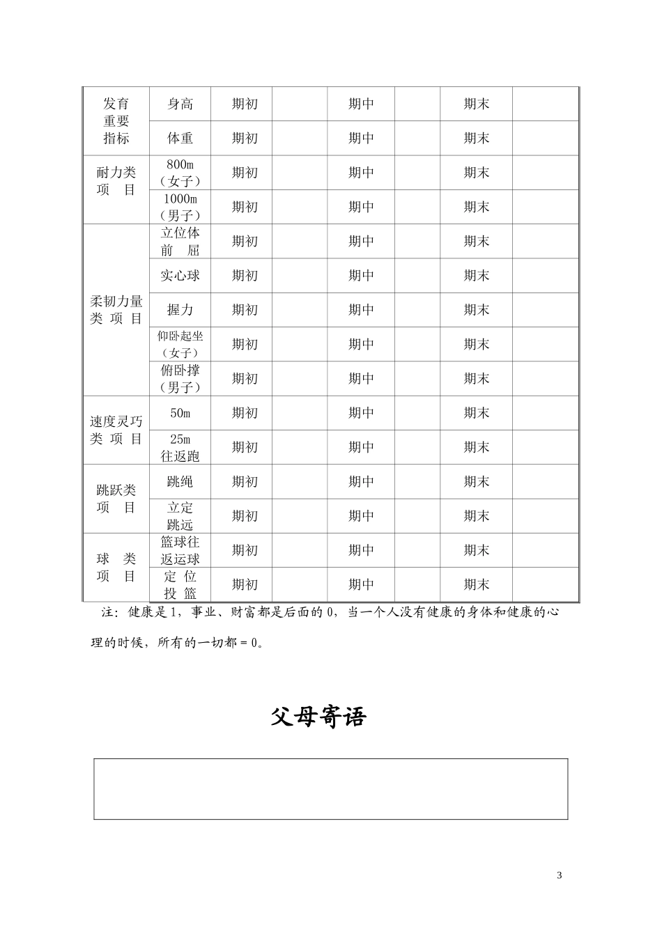 中学成长档案_第3页