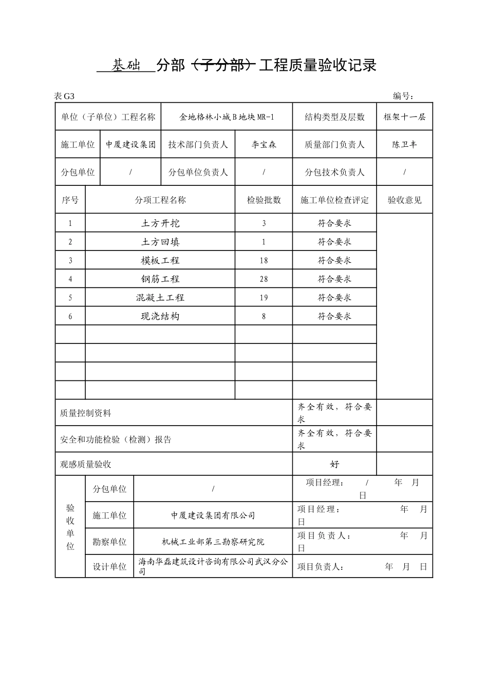 分部工程质量验收记录_第1页