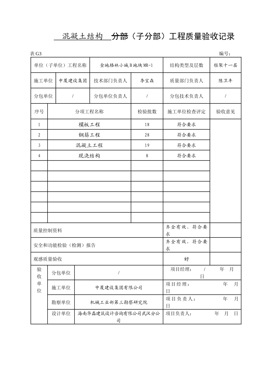 分部工程质量验收记录_第3页