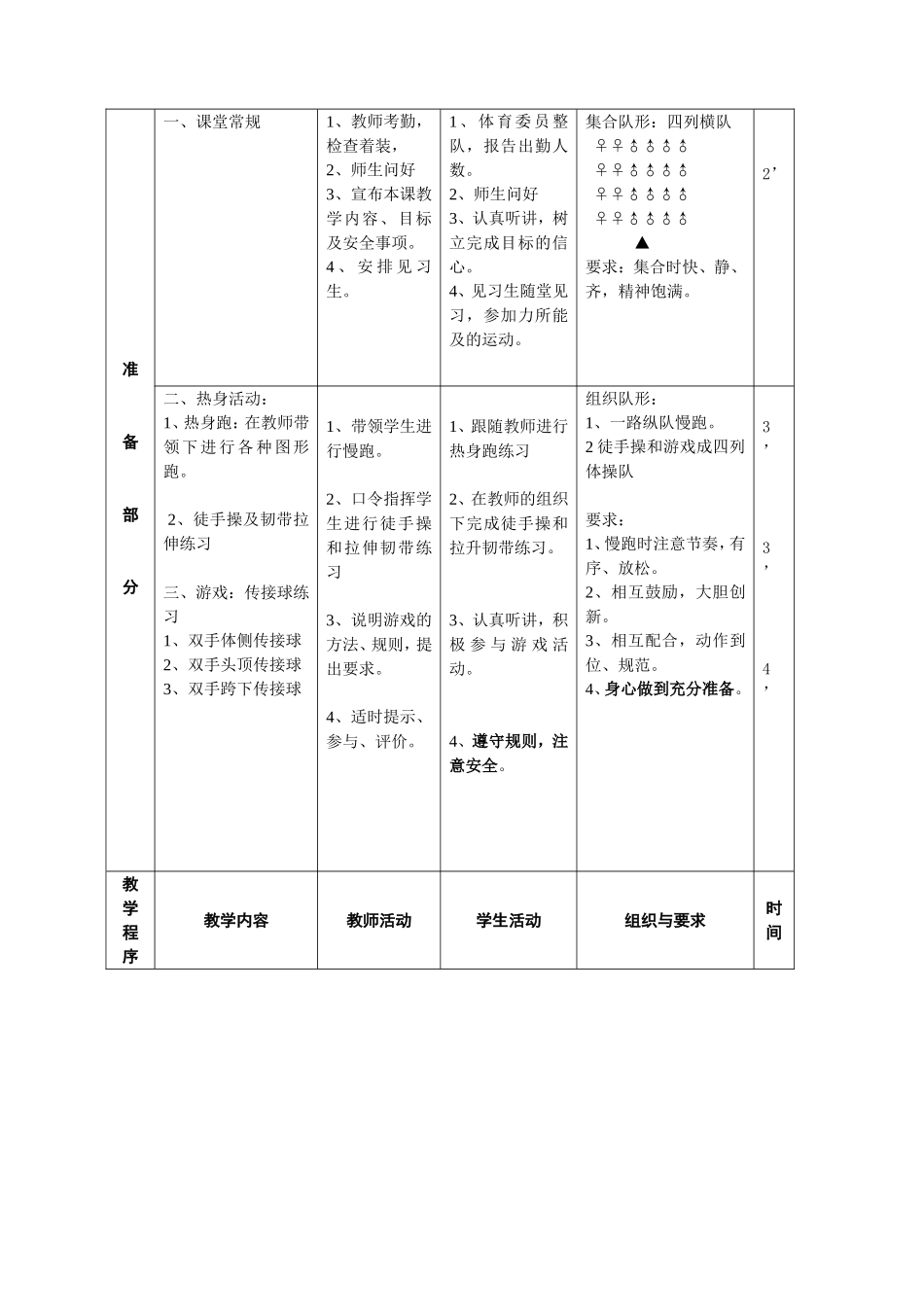 双手头顶向前掷实心球_第3页