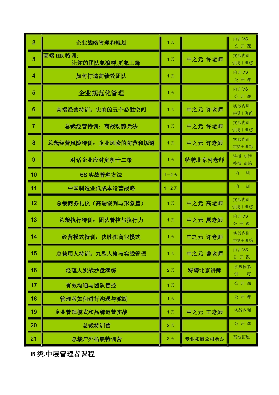 XXX电力设备制造有限公司 全员年度培训案_第3页