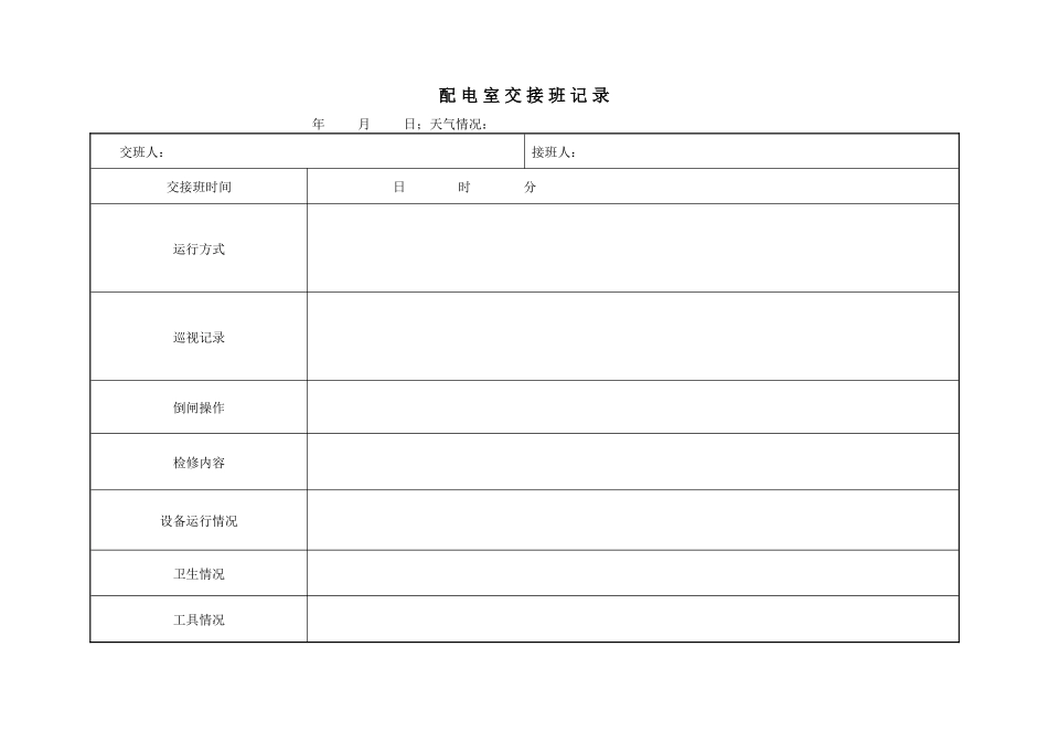 某物业公司设备巡查检查制度_第2页
