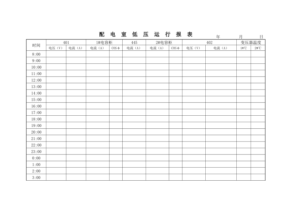 某物业公司设备巡查检查制度_第3页