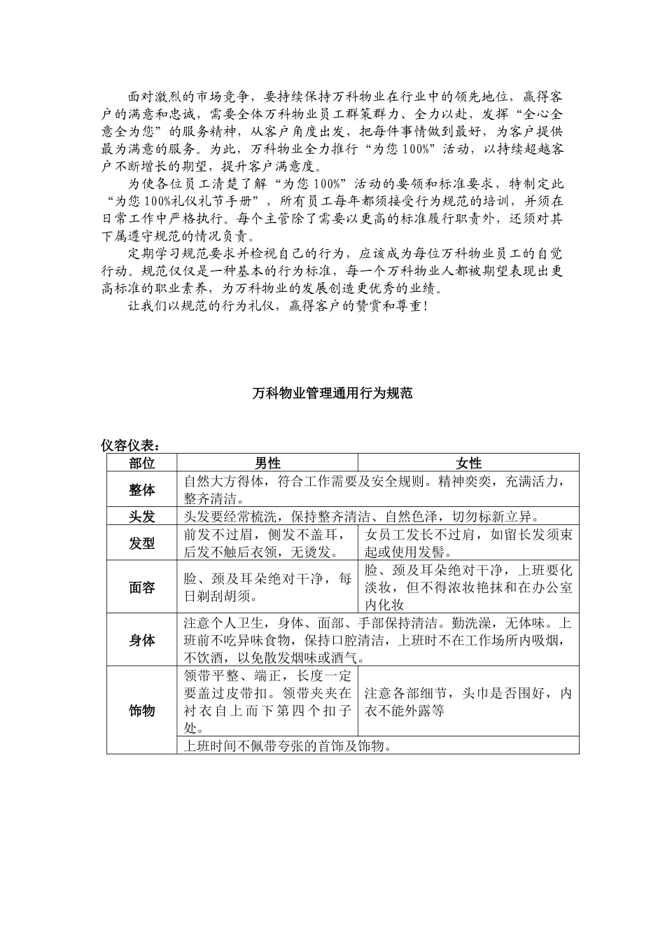 某地产物业管理通用行为规范_第3页