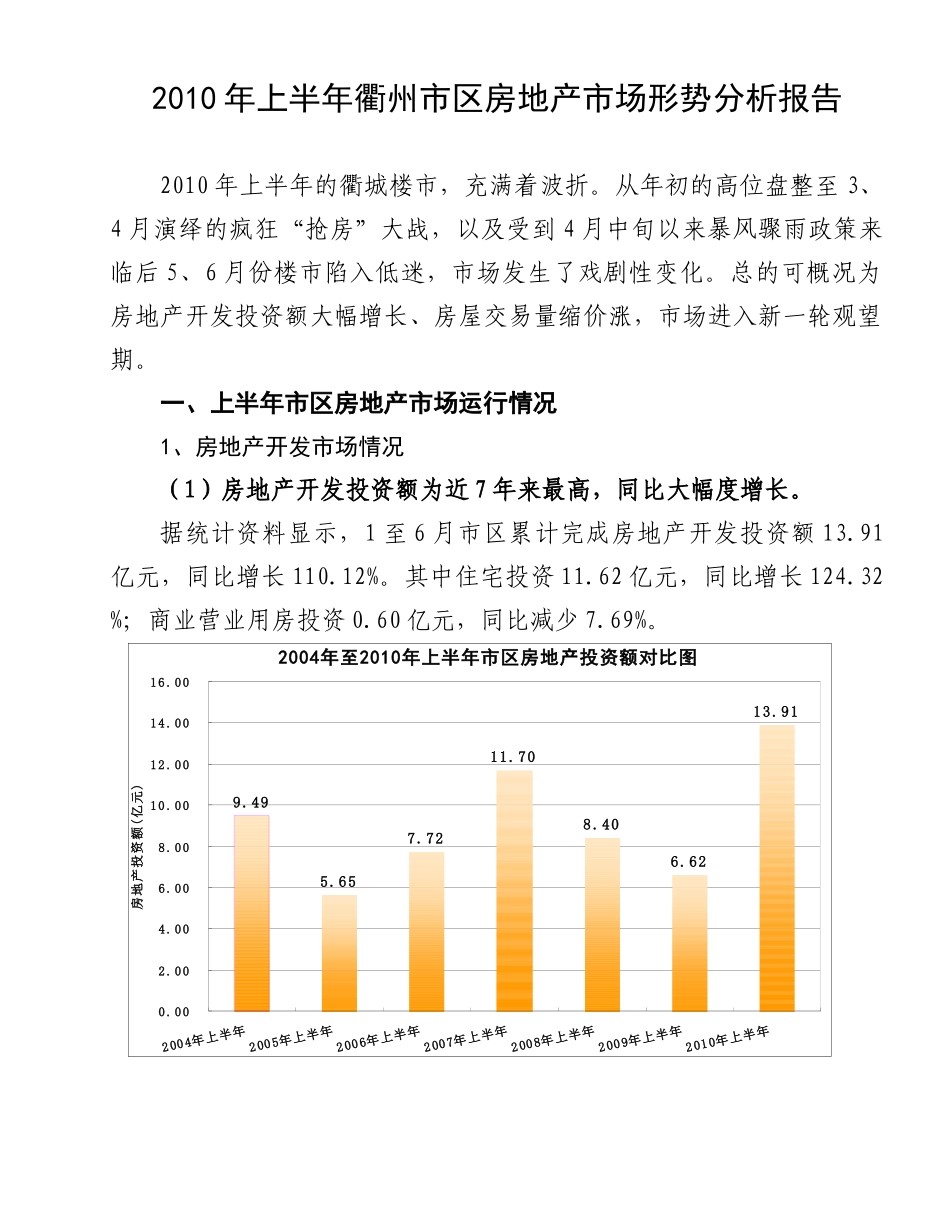 XXXX年上半年衢州市区房地产市场形势_第1页