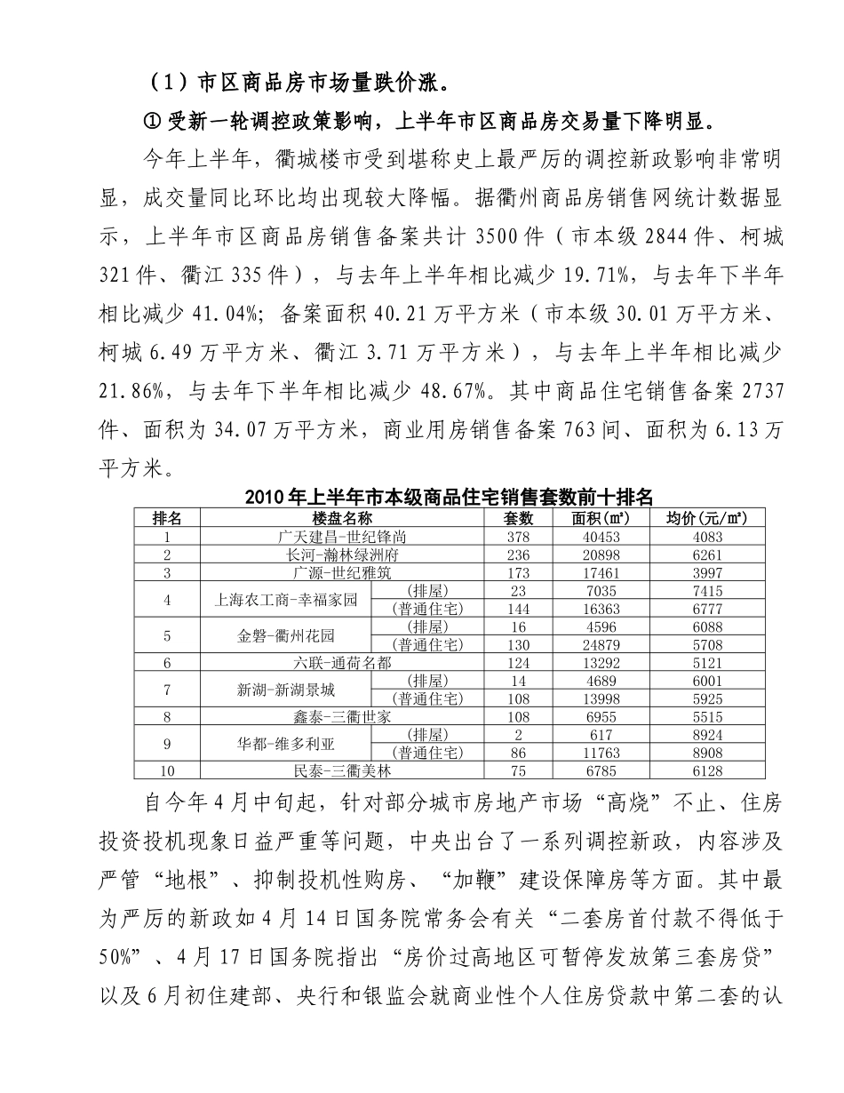 XXXX年上半年衢州市区房地产市场形势_第3页