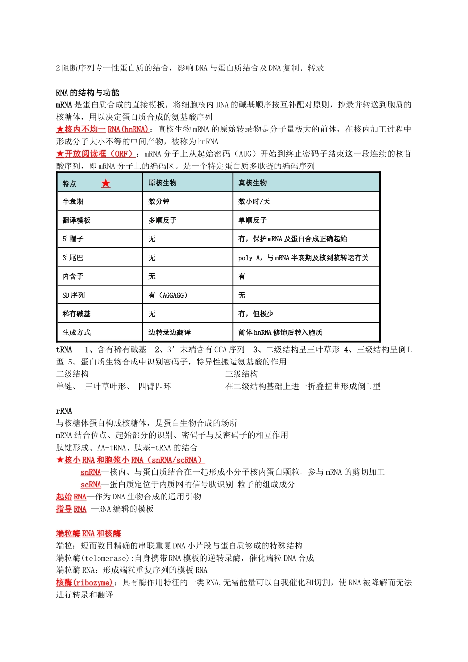 药学分子生物学重点_第2页