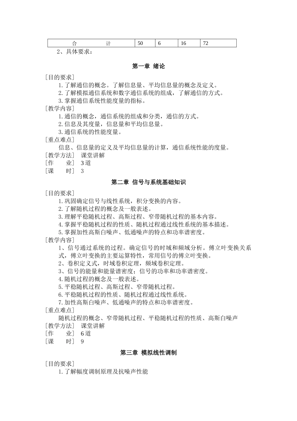 《通信原理》教学大纲_第2页