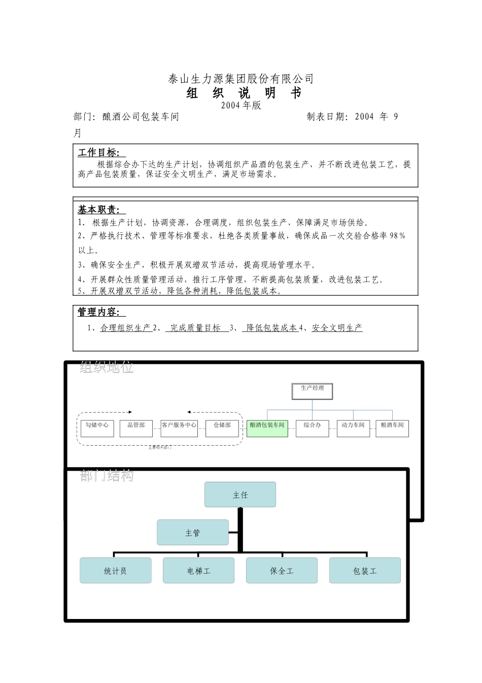 酿酒包装组织说明书_第1页