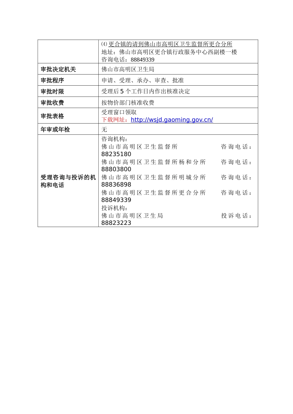 佛山市高明区餐饮业_第3页