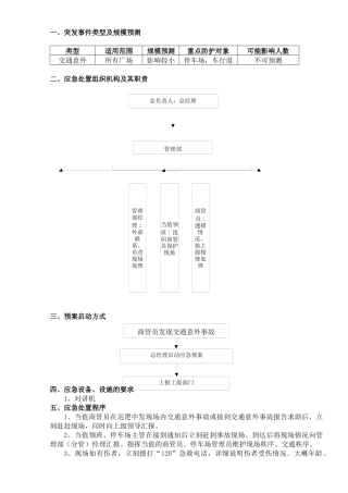 007.场内发生交通意外的处理