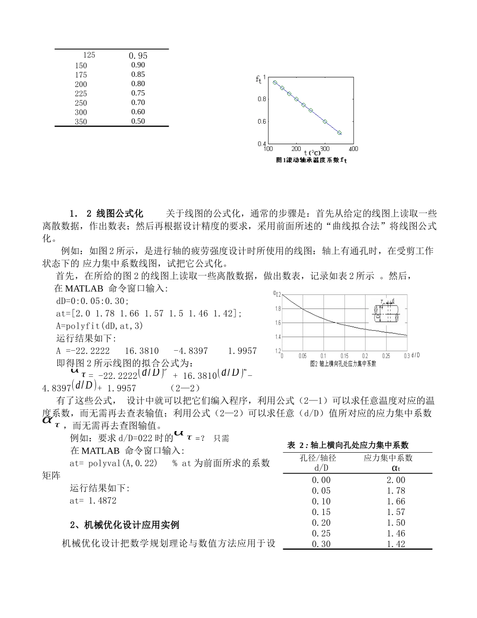 MATLAB在机械优化设计中的应用_第2页