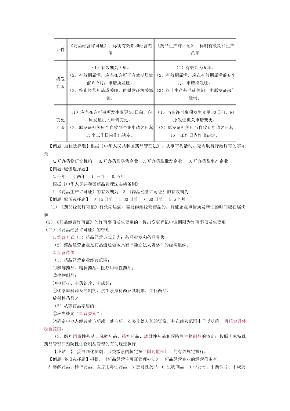药品经营与使用管理_第2页