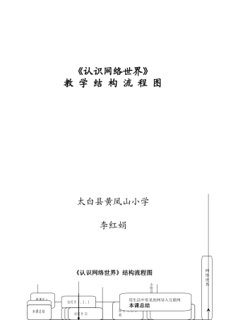 认识网络世界结构流程图