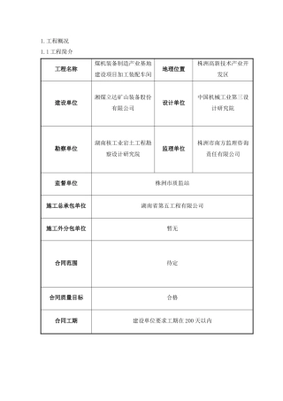 湘煤加工装配厂房5133