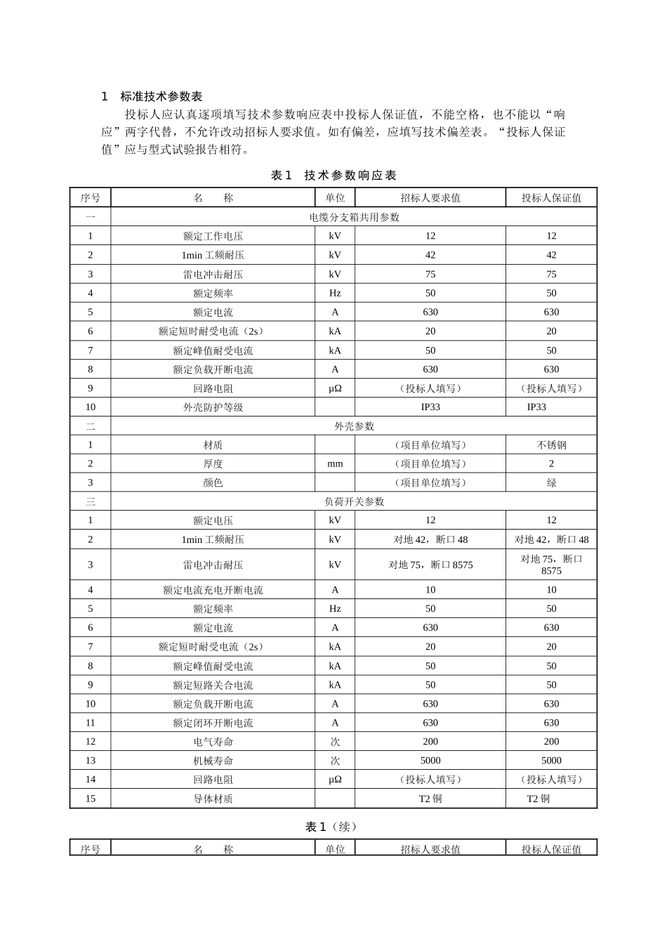 电缆分支箱技术协议_第3页