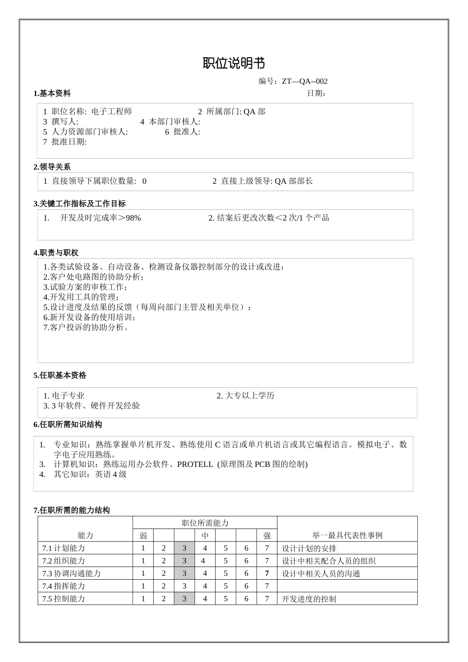 QA部电子工程师职位说明书_第1页