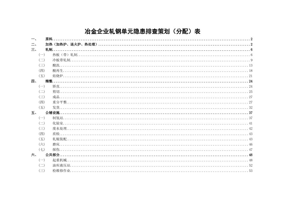 冶金企业轧钢单元隐患排查策划分配表_第1页
