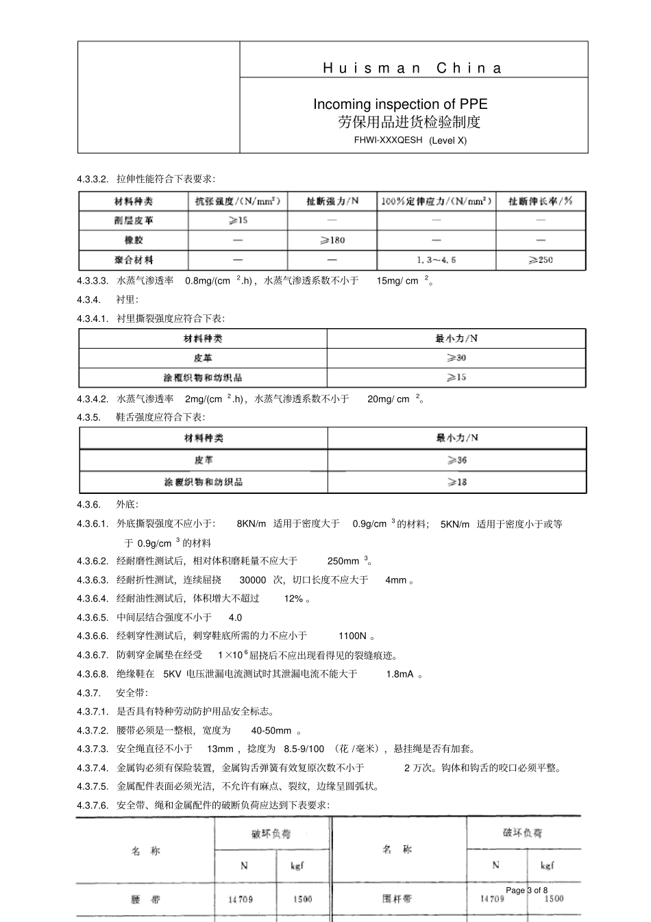 劳保用品进货检验制度_第3页