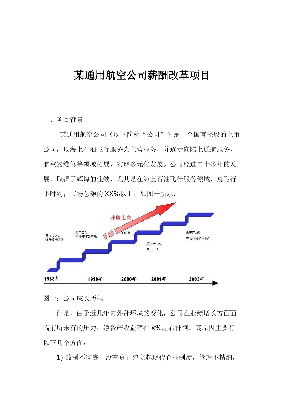 某通用航空公司薪酬改革项目(1)_第1页
