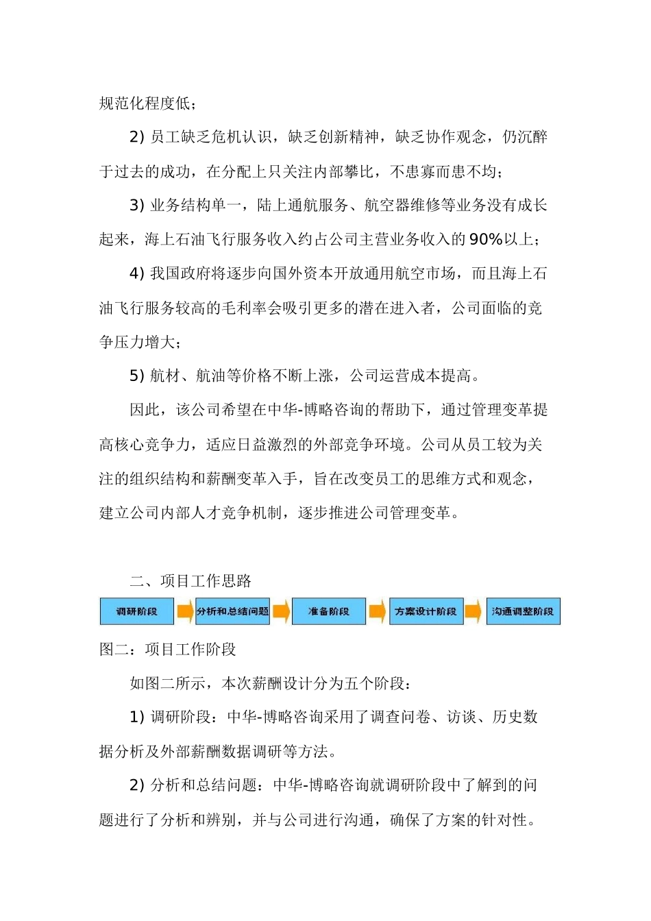 某通用航空公司薪酬改革项目(1)_第2页