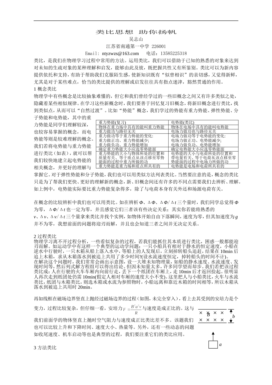 类比思想助你扬帆（求学）_第1页