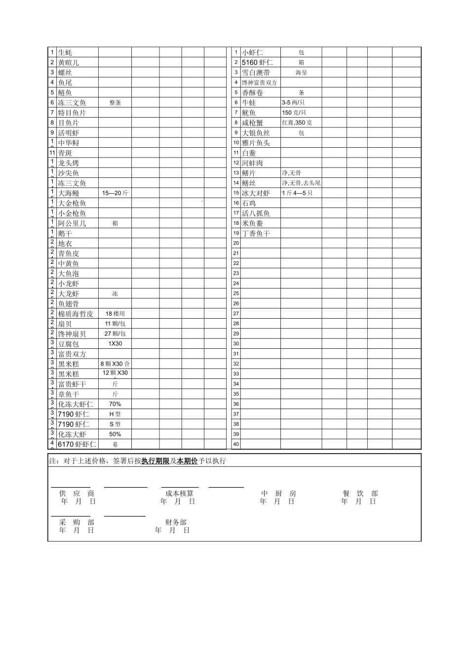 餐饮采购报价单4-水产类1_第3页