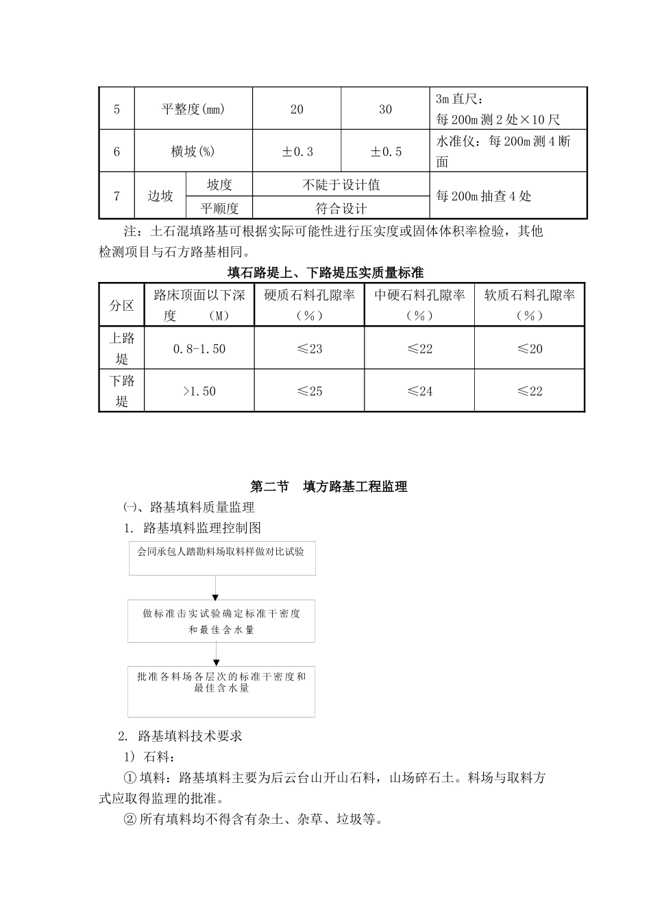 路基工程监理实施细则-副本_第3页