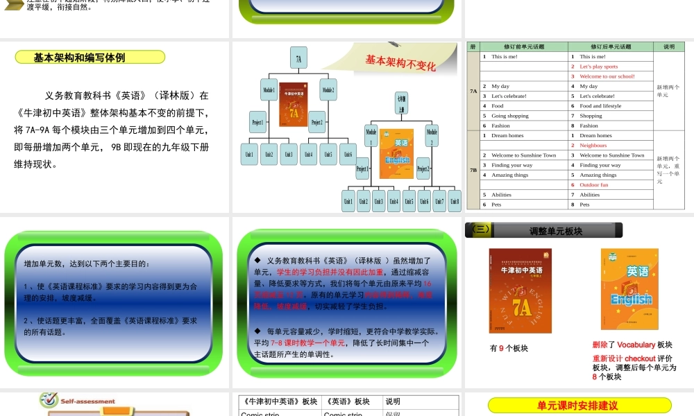 新旧教材对比分析戴晓庆