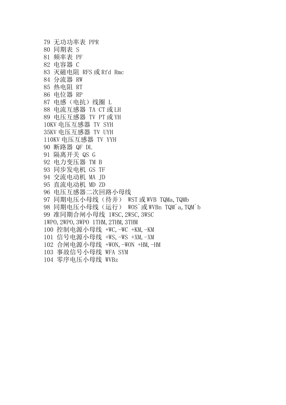 最详尽电气元件符号_第3页