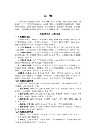 中成药处方集(DOC94页)