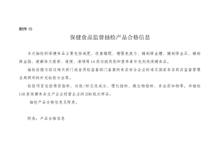 青海省第一期保健食品监督抽检合格产品信息
