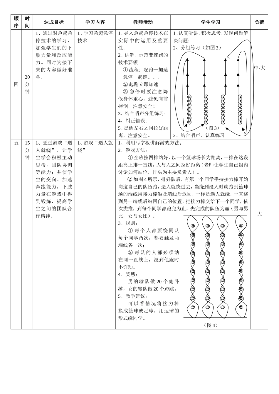 中学体育公开课教案_第2页