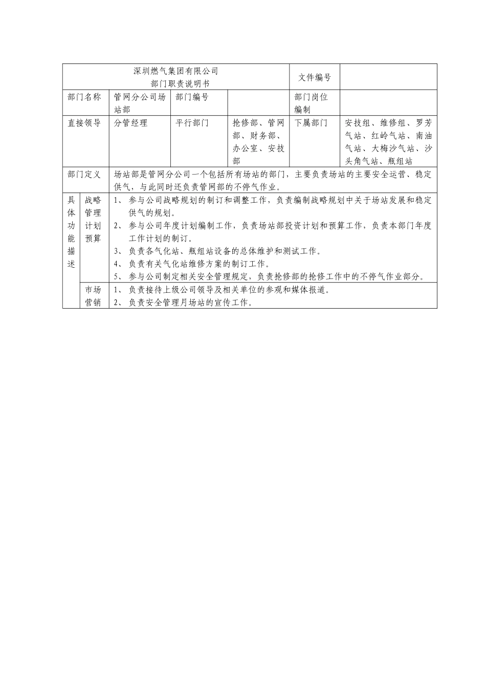 某燃气集团管网分公司场站部职责说明书_第1页