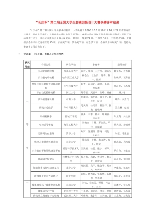 长庆杯第二届全国大学生机械创新设计大赛决赛评审结...