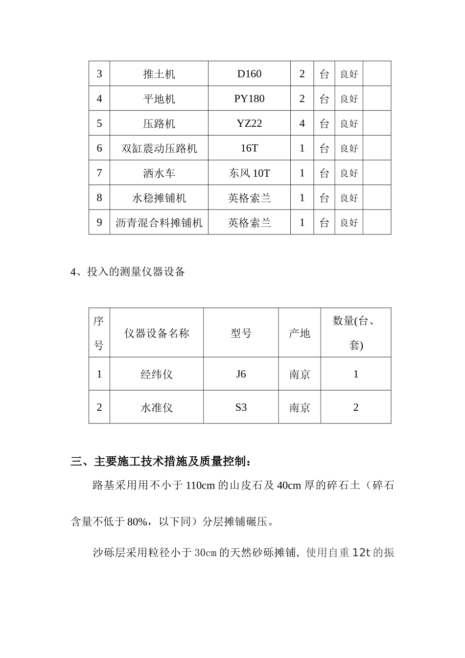 横六路道路及排水工程竣工总结_第3页