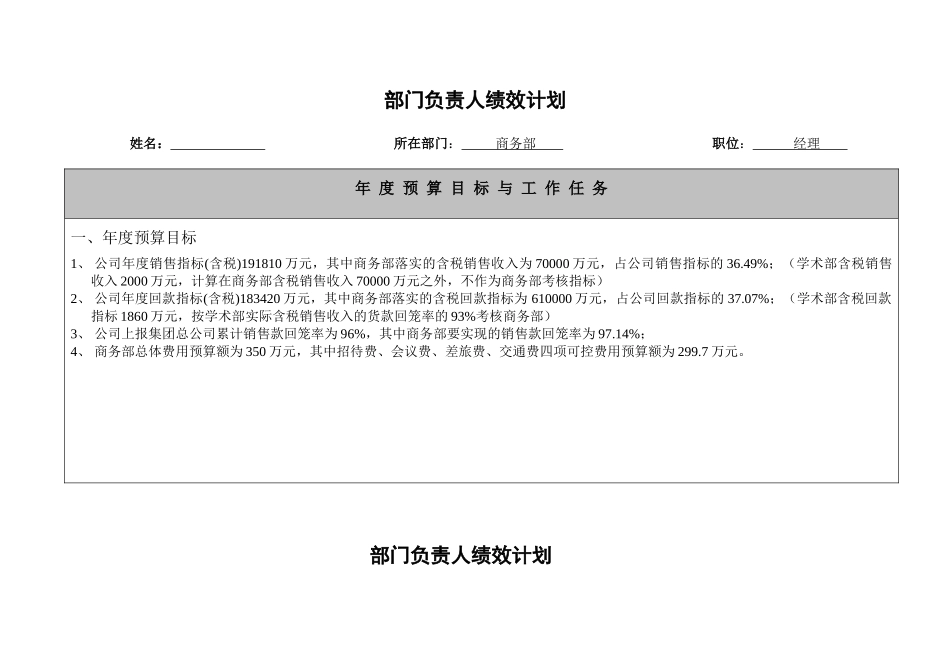 某集团药业股份有限公司业务执行层绩效计划书_第1页