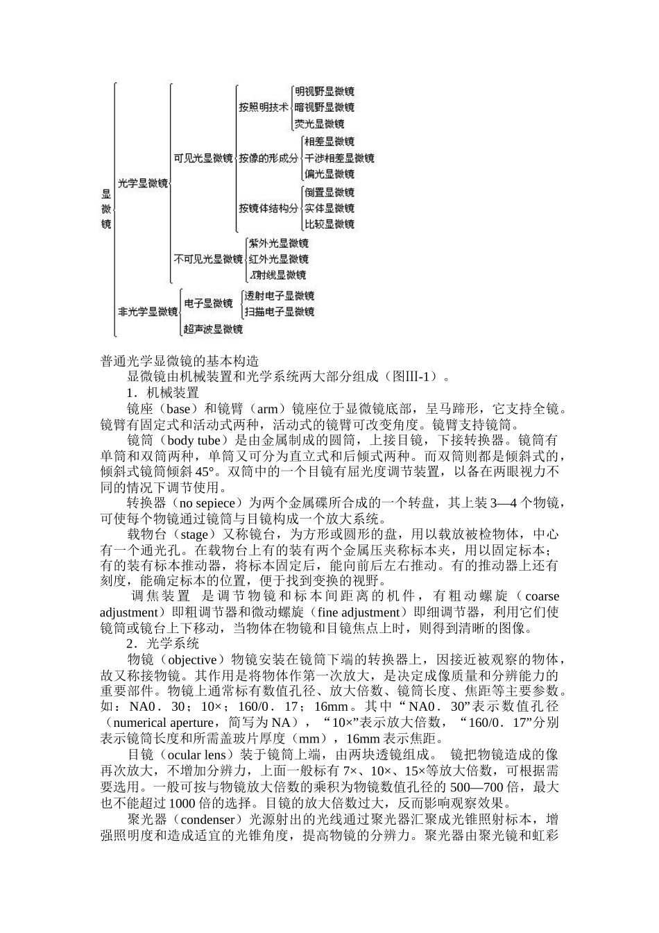 药用植物学与生药学实验指导_第3页